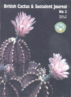 CactusWorld 20012